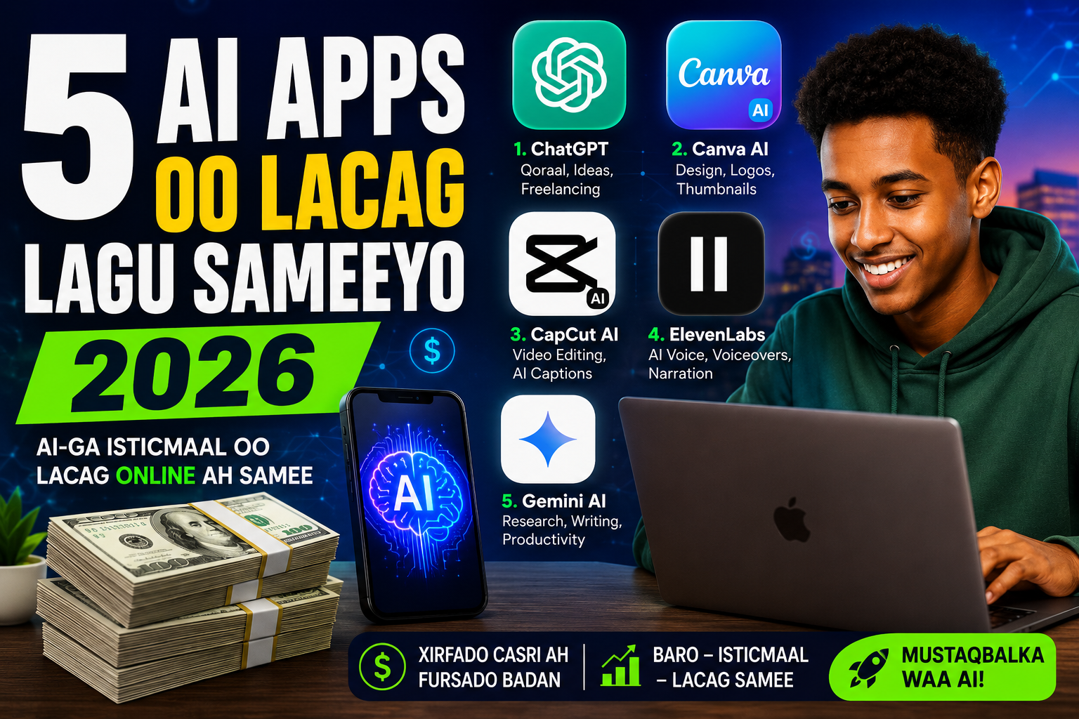 5 AI Apps Oo Dhalinyarada Soomaaliyeed Ka Caawin Kara Lacag Samayn 2026