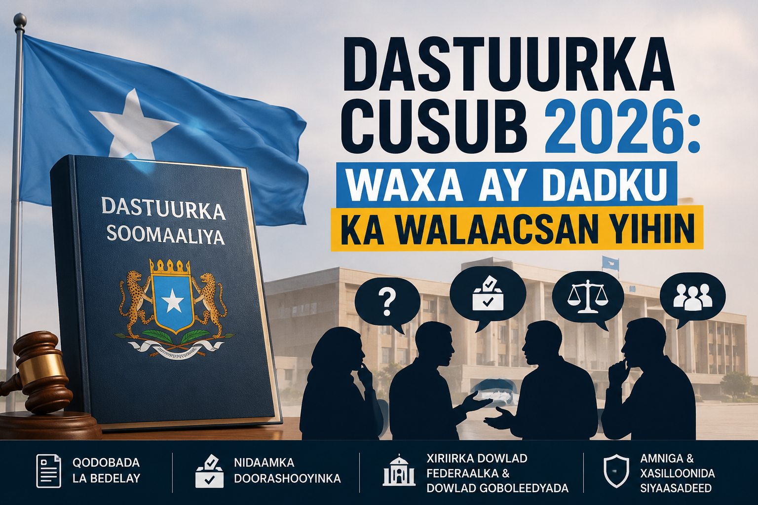 Dastuurka Cusub 2026: Waxa Ay Dadku Ka Walaacsan Yihiin.