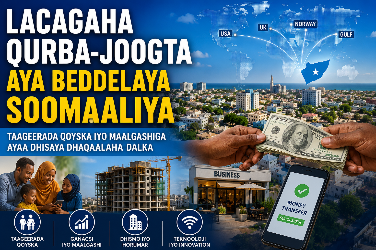 Lacagaha Qurba-joogta Ayaa Beddelaya Dhaqaalaha Soomaaliya.