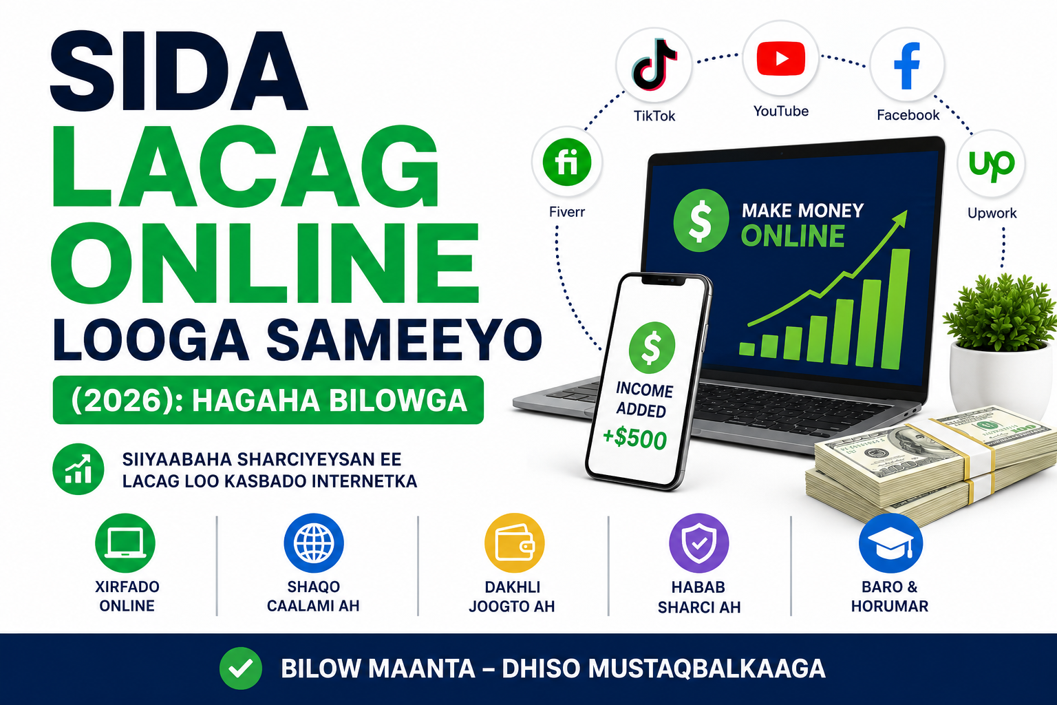 Sida Lacag Online Looga Sameeyo 2026 - Hagaha bilowga ee lacag samaynta internetka